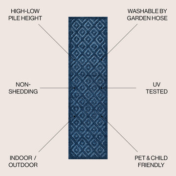 Portmany Neutral Diamond Trellis Indoor/outdoor Area Rug